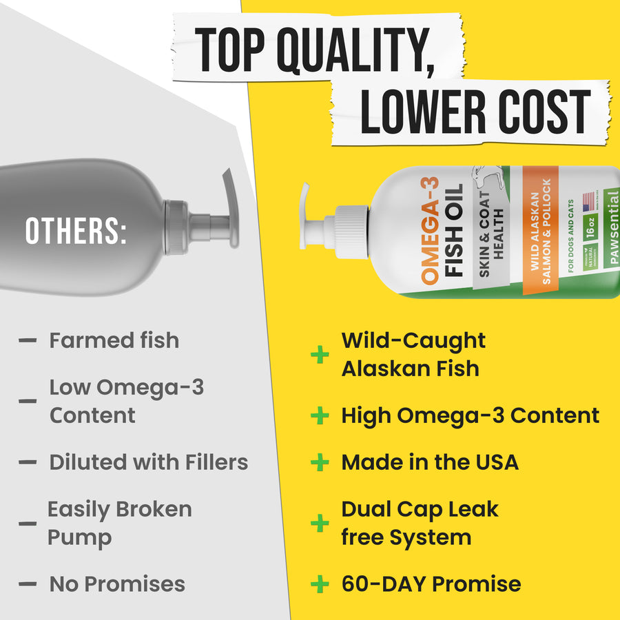 Omega-3 Fish Oil 16 fl oz